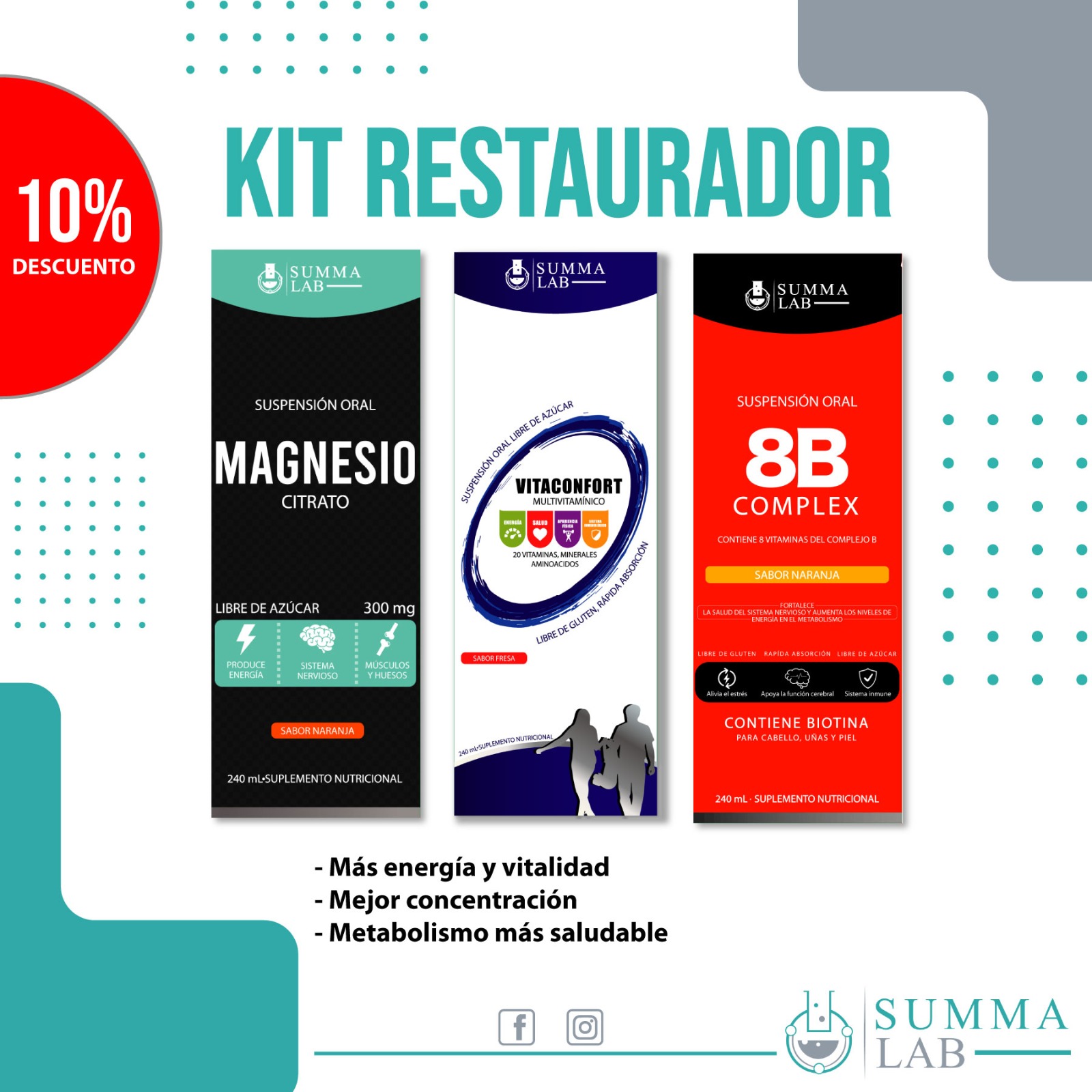 Kit Restaurador